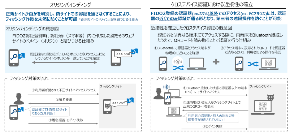 製品詳細-2