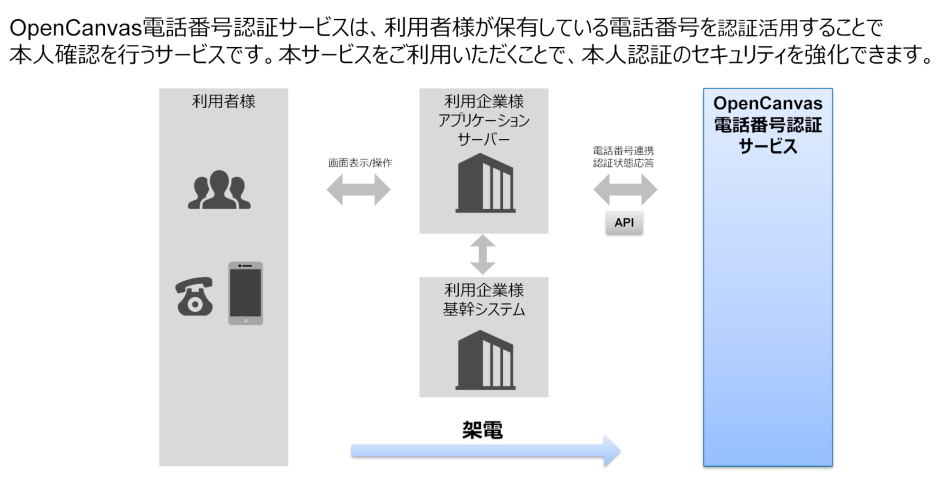 製品詳細-1