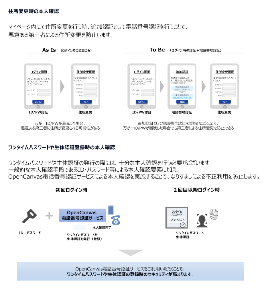 製品詳細-2