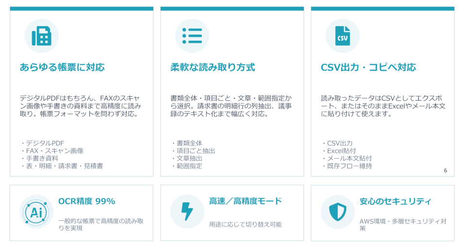 製品詳細-2
