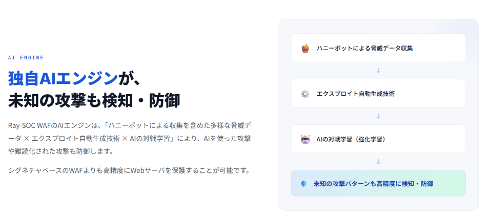 製品詳細-3