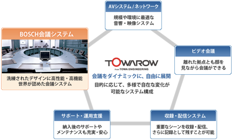 製品詳細-1