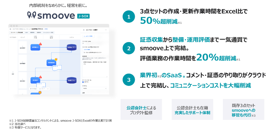 製品詳細-1