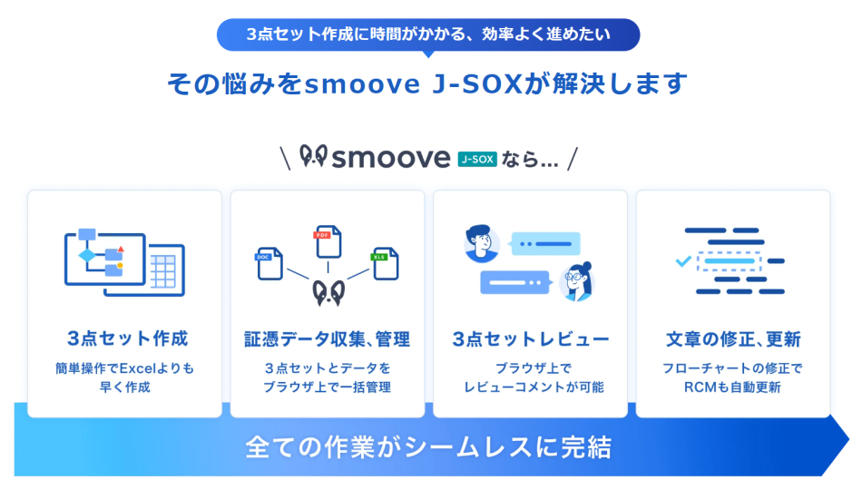 製品詳細-2