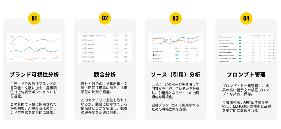 製品詳細-3