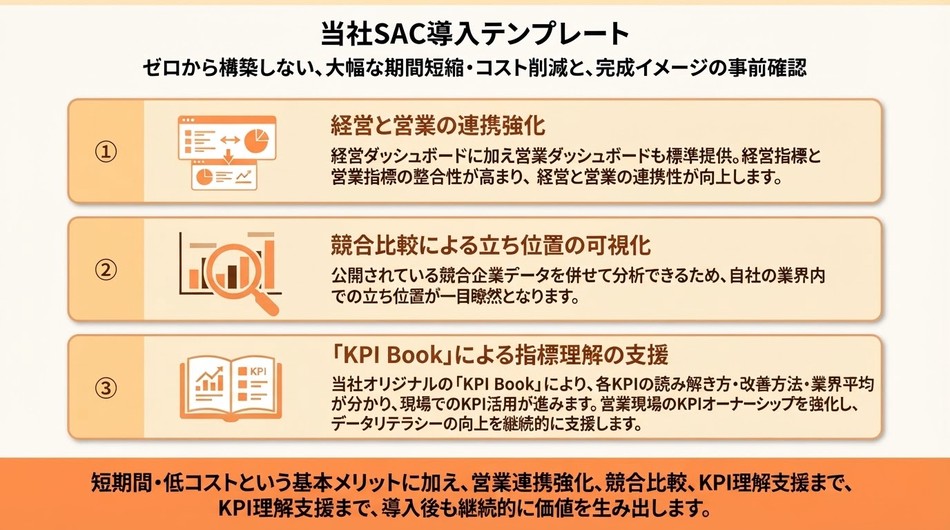 製品詳細-2