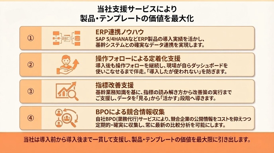 製品詳細-3