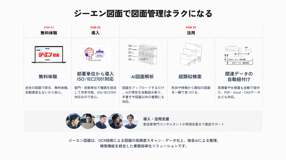 製品詳細-1