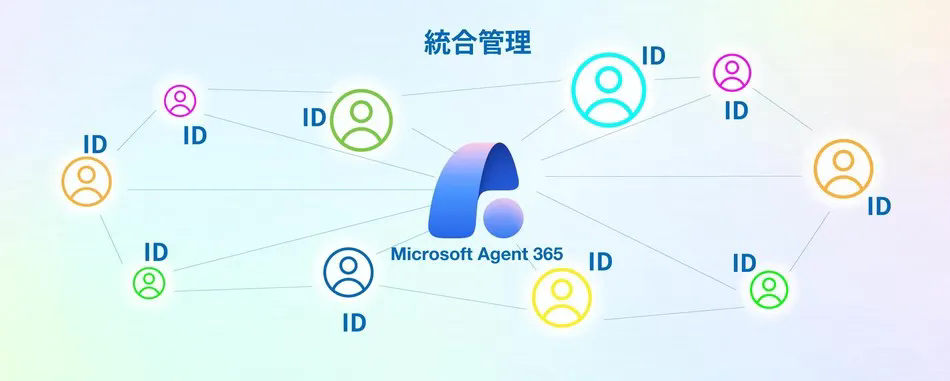 製品詳細-1