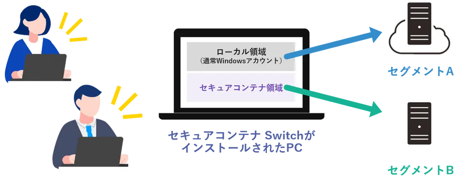 製品詳細-3