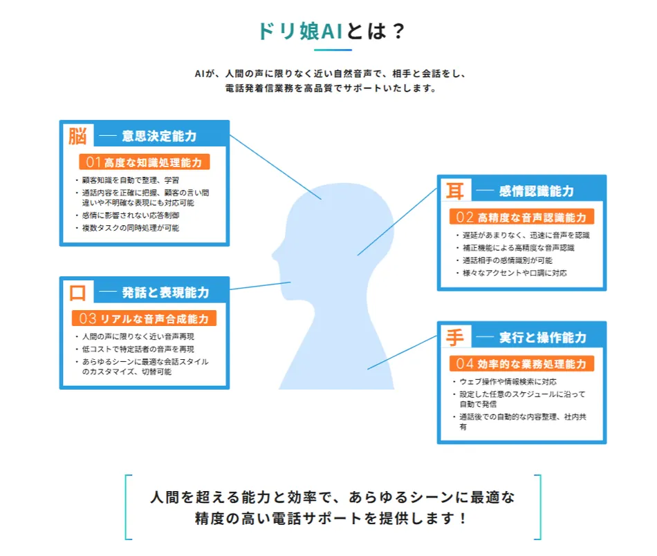 製品詳細-1