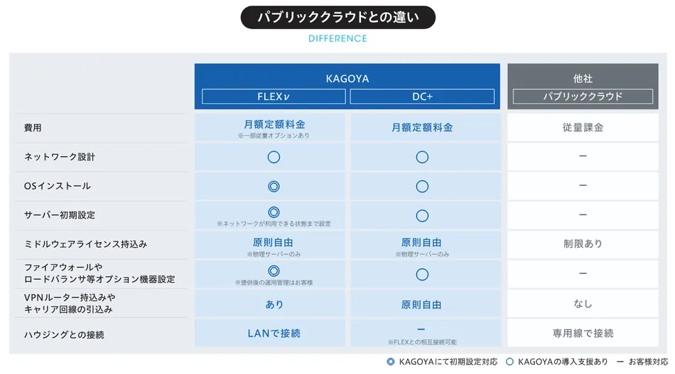 製品詳細-3