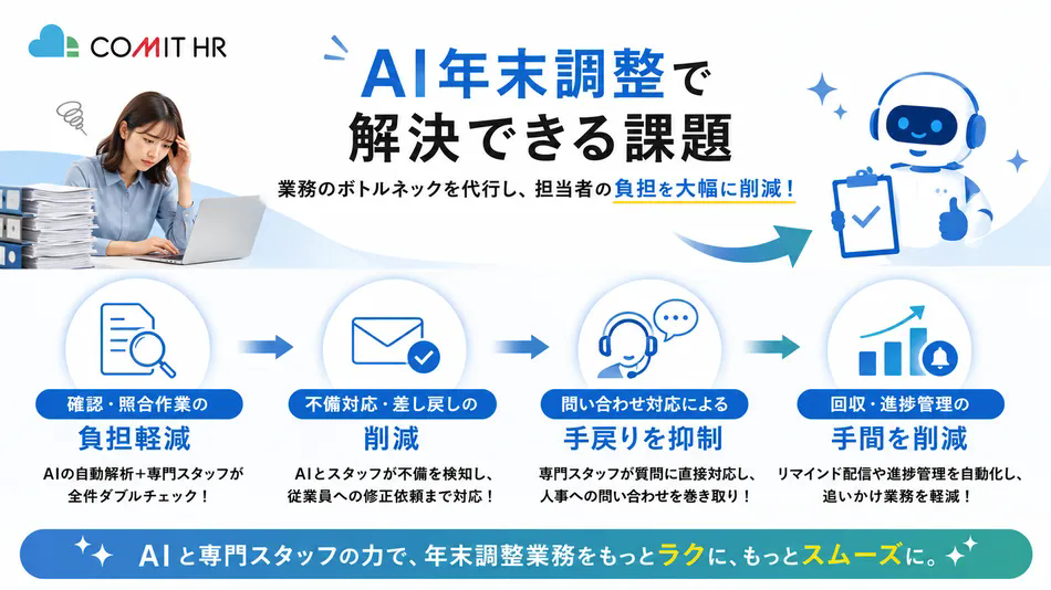 製品詳細-2