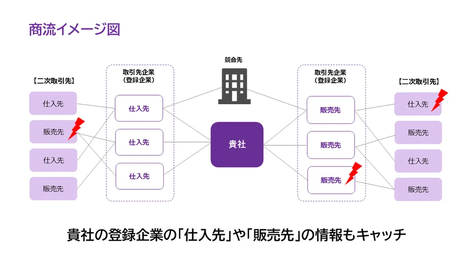製品詳細-1