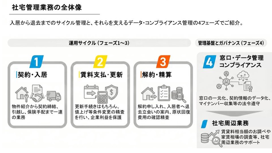 製品詳細-3
