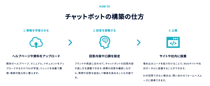 製品詳細-3