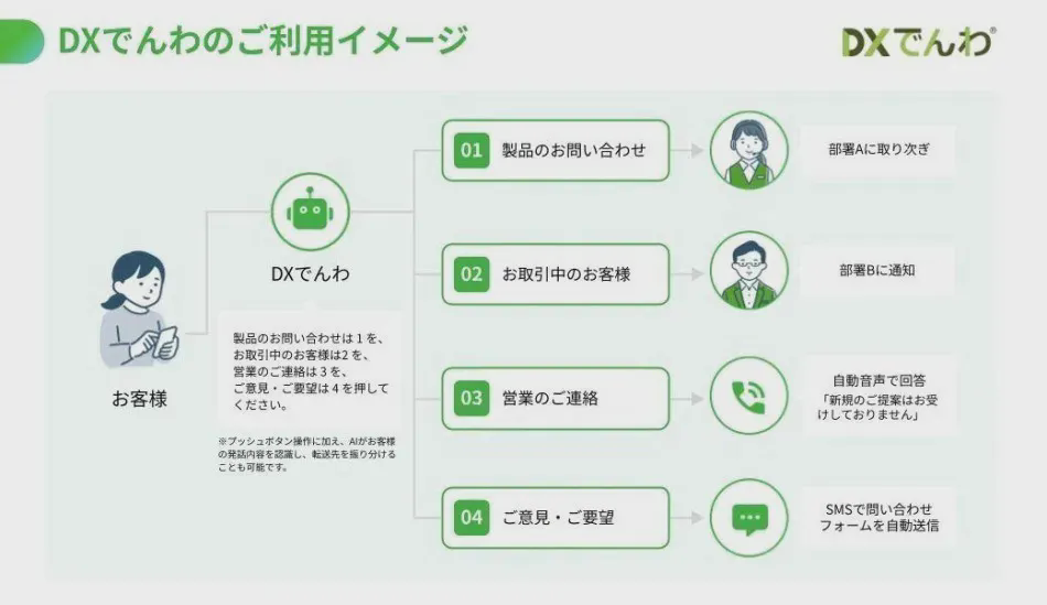 製品詳細-1