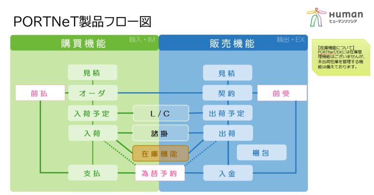 製品詳細-1