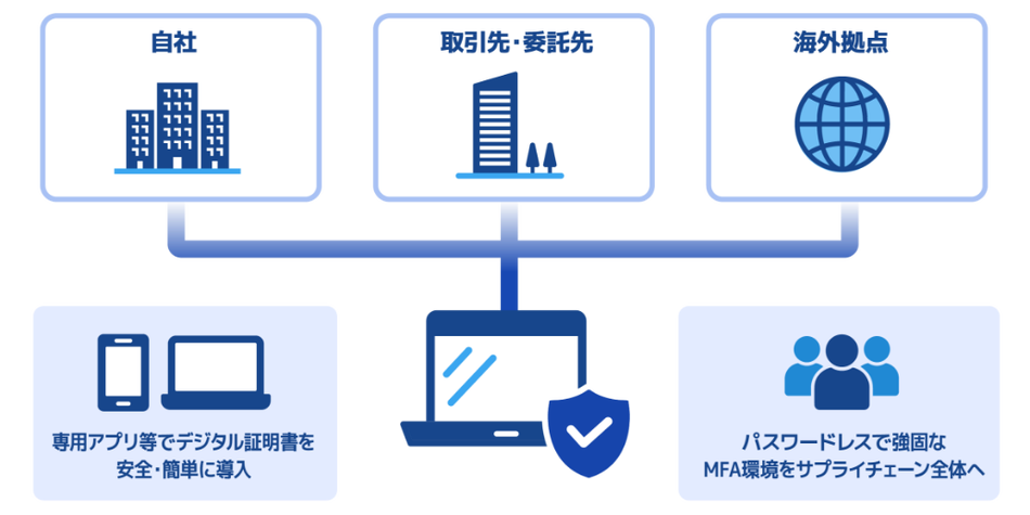 製品詳細-1
