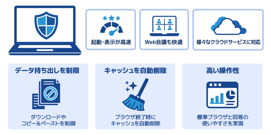 製品詳細-2