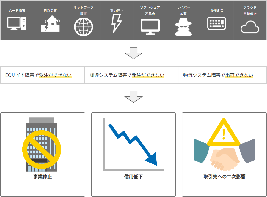 製品詳細-2