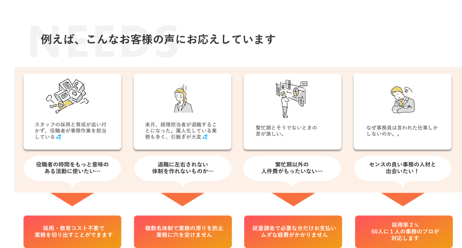 製品詳細-2
