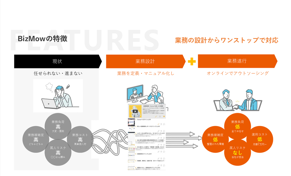 製品詳細-3