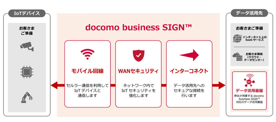 製品詳細-1