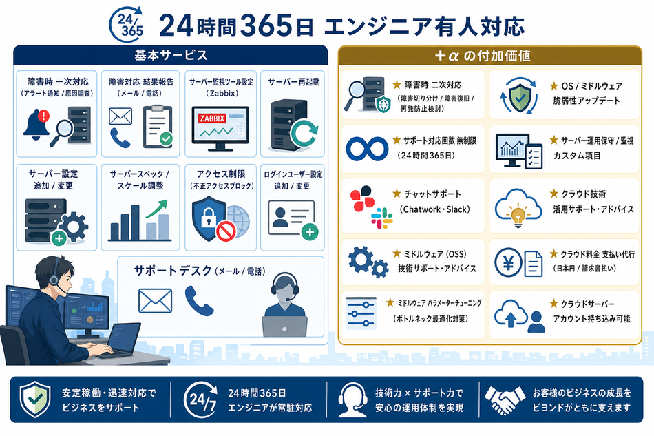 製品詳細-2