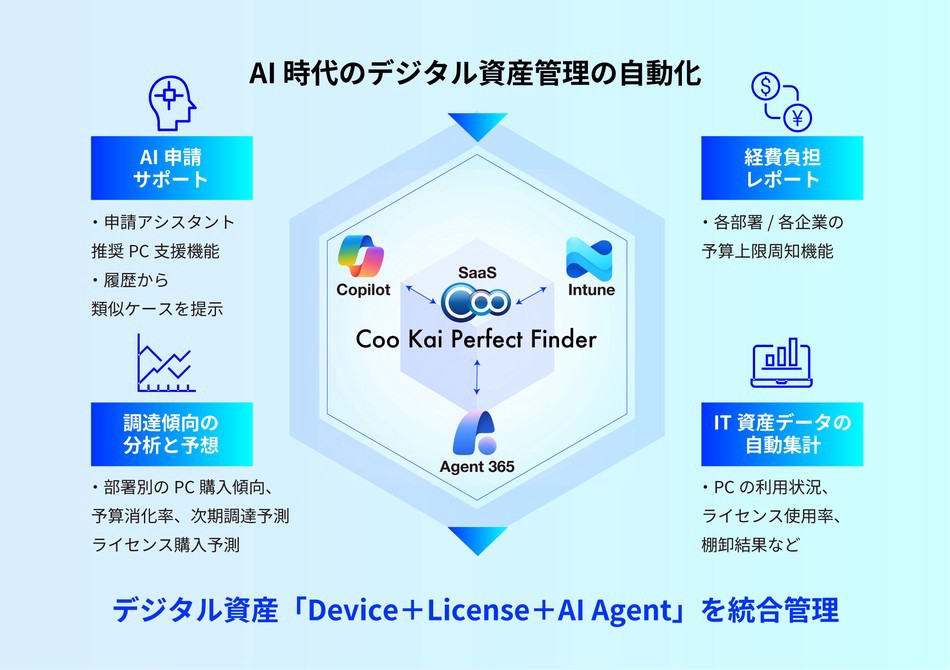 製品詳細-1