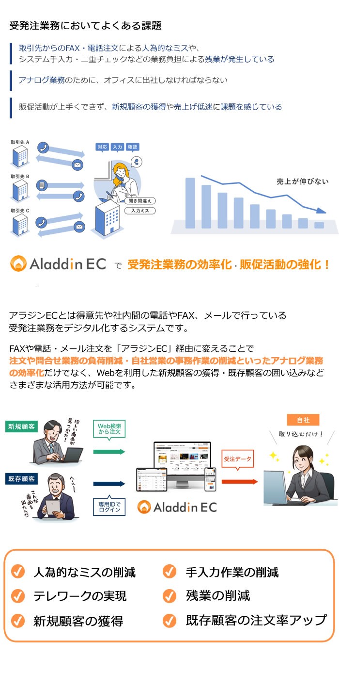 製品詳細-3