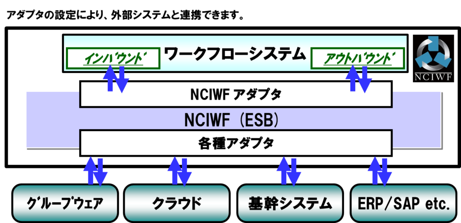 製品詳細-2