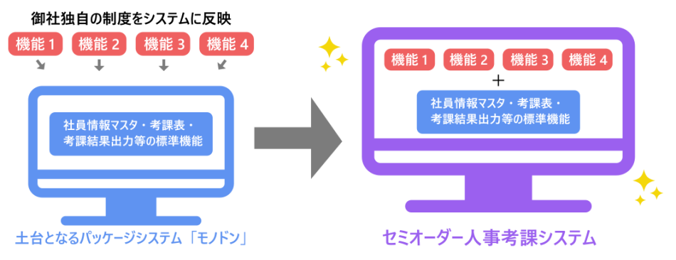 製品詳細-3