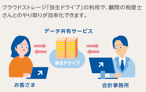 製品詳細-3