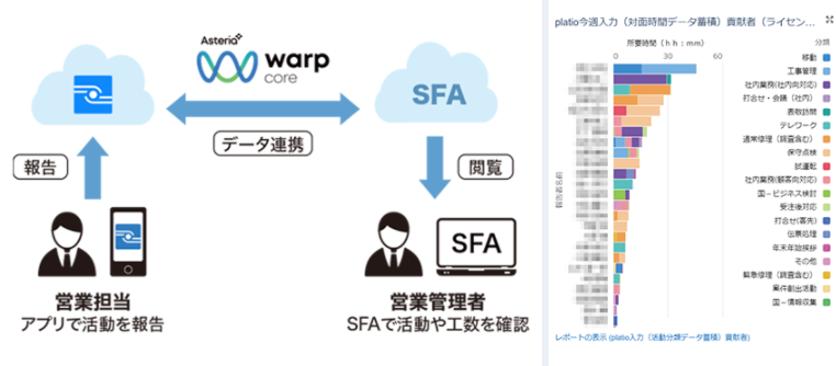 製品詳細-2