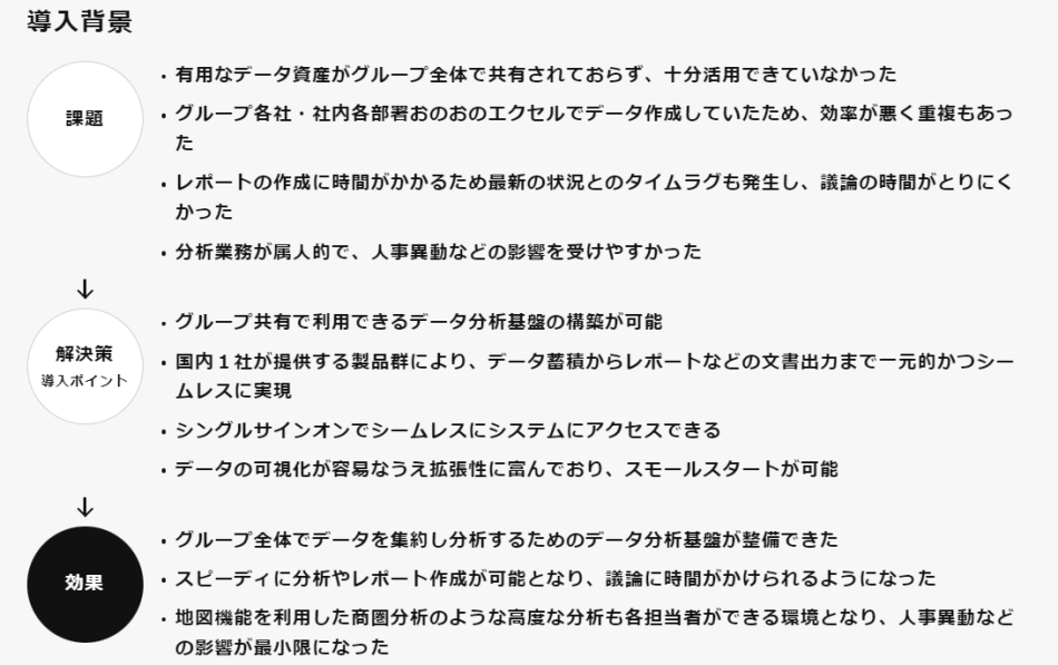 製品詳細-2