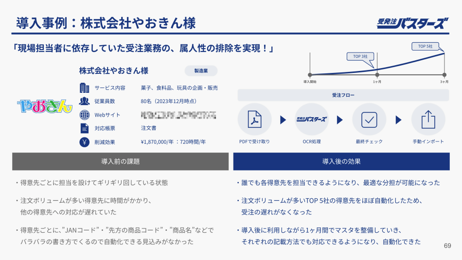 製品詳細-2