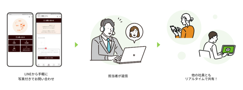 製品詳細-2