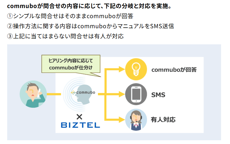 製品詳細-1