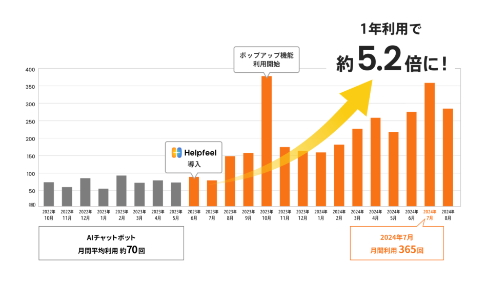製品詳細-2