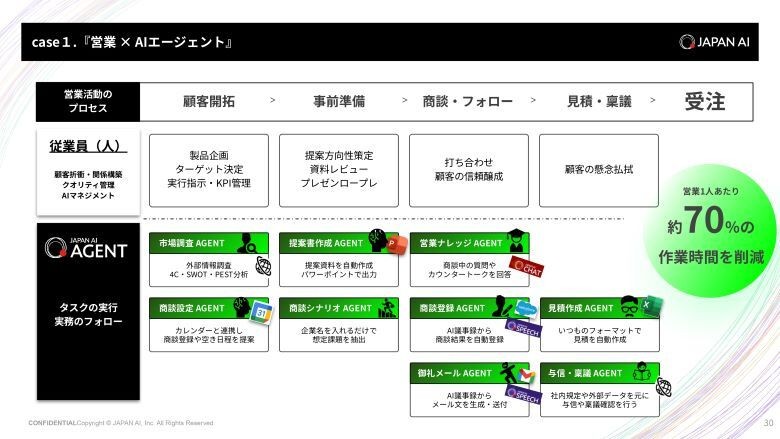製品詳細-1