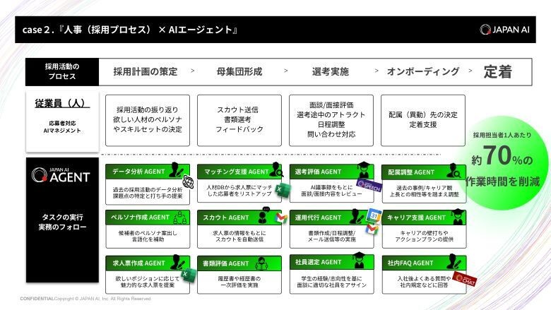 製品詳細-2