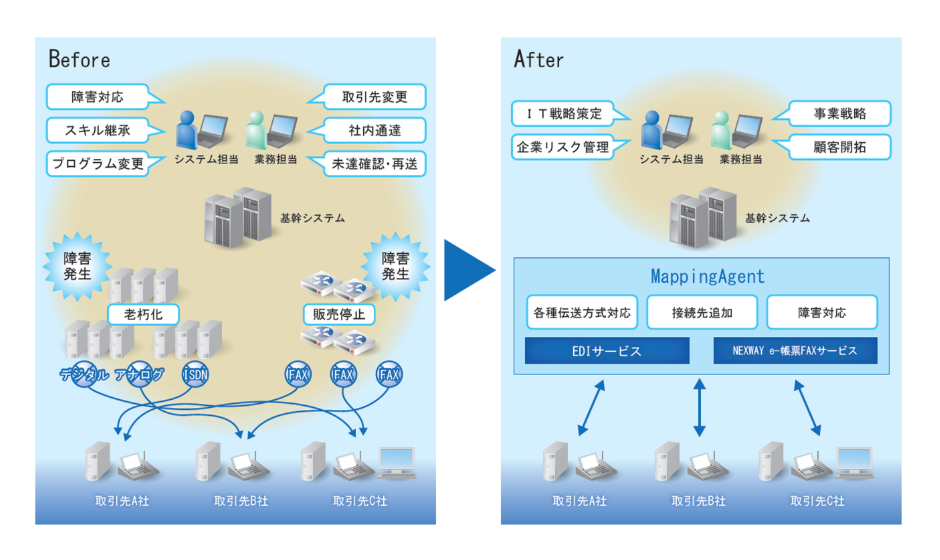 製品詳細-1
