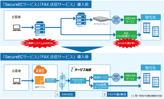 製品詳細-2