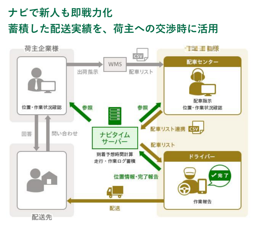 製品詳細-1