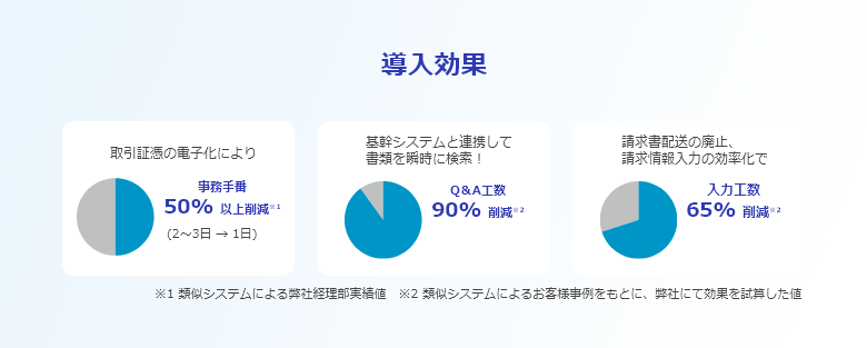 製品詳細-1