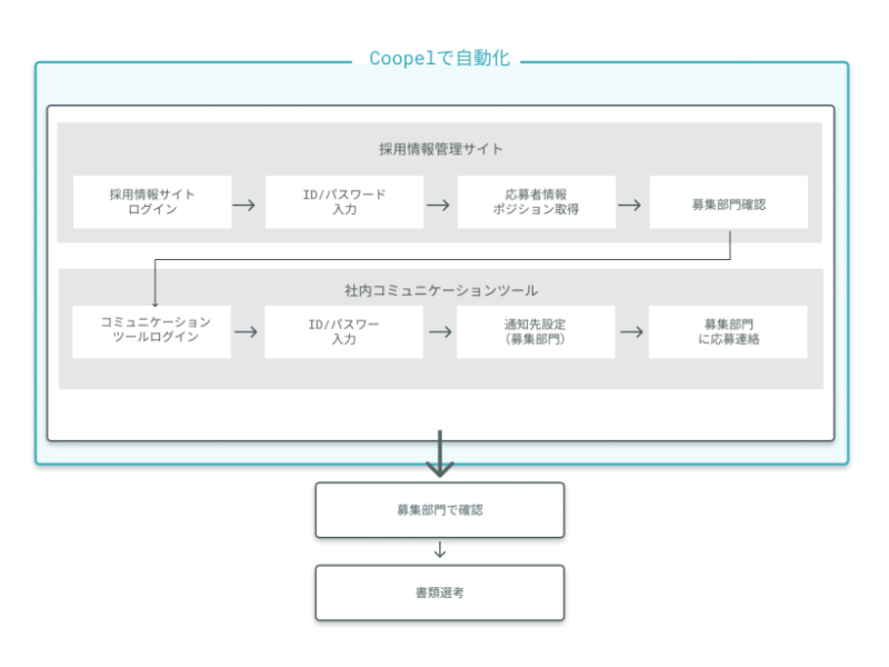 製品詳細-2