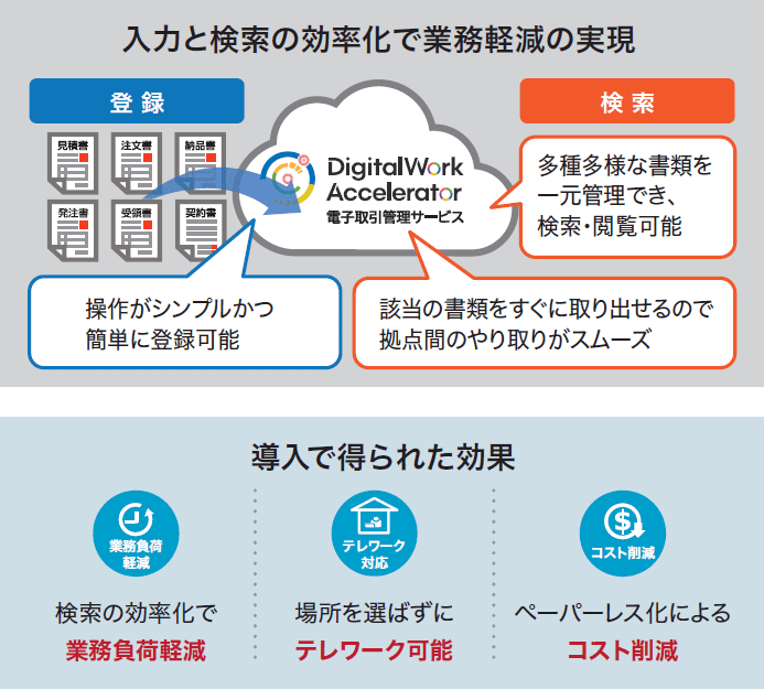 製品詳細-1