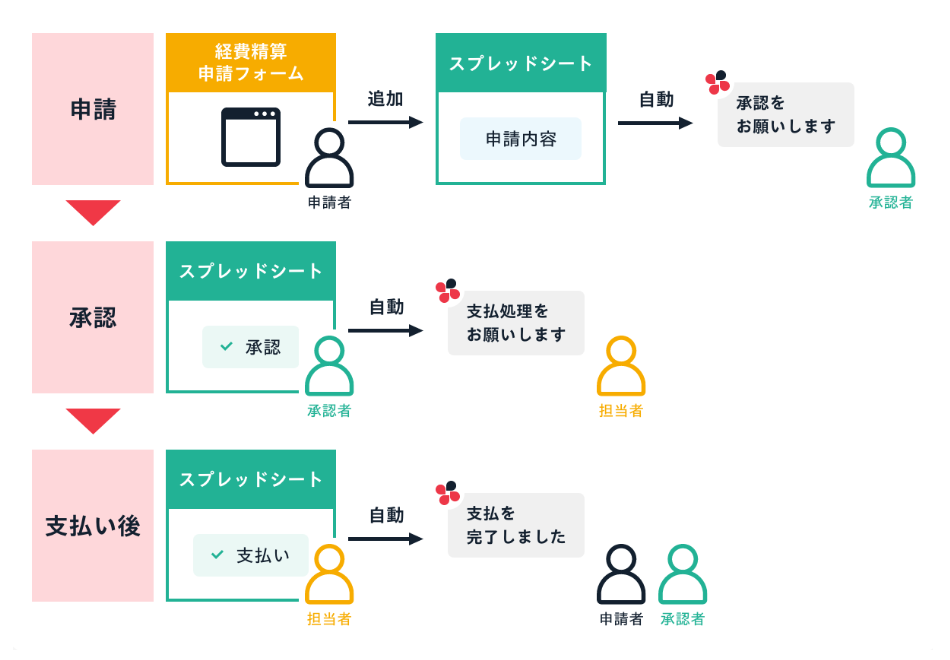 製品詳細-2