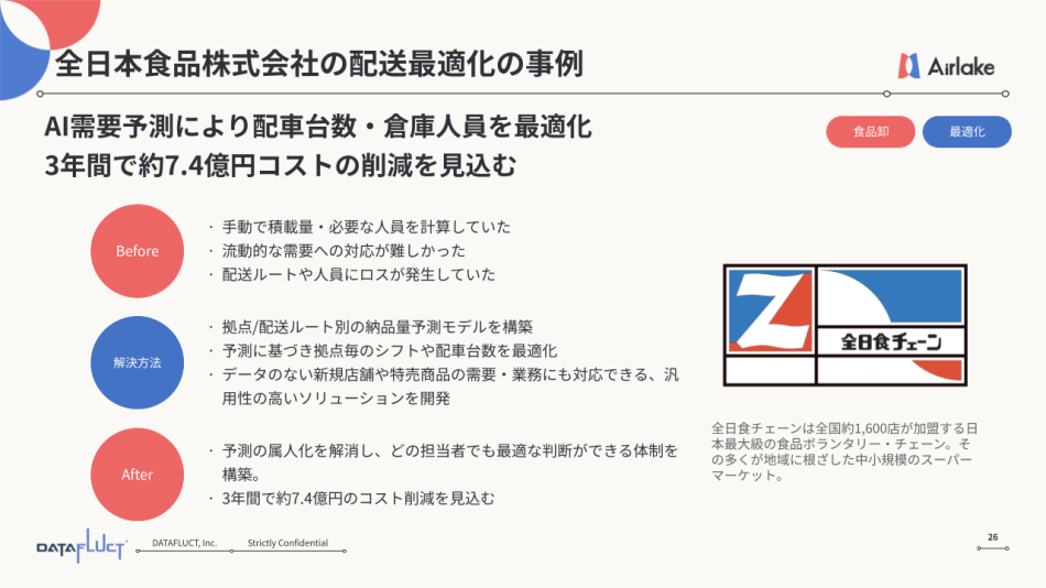 製品詳細-2